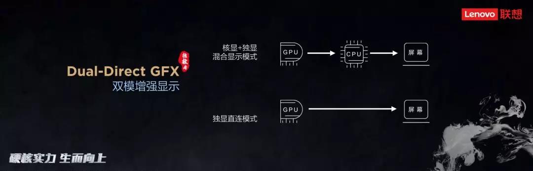 成都二手電腦回收|成都筆記本電腦回收|成都網(wǎng)吧臺(tái)式電腦上門收購(gòu)